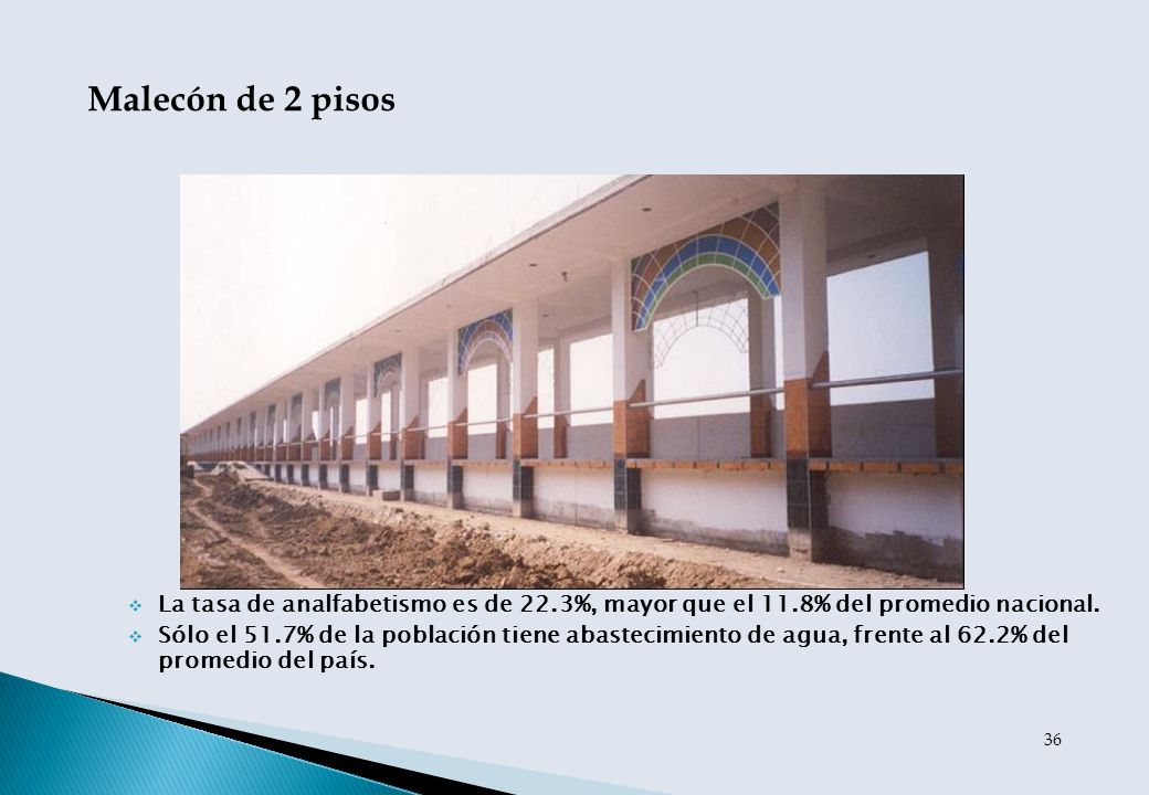 Malecón de 2 pisos La tasa de analfabetismo es de 22.3%, mayor que el 11.8% del promedio nacional.