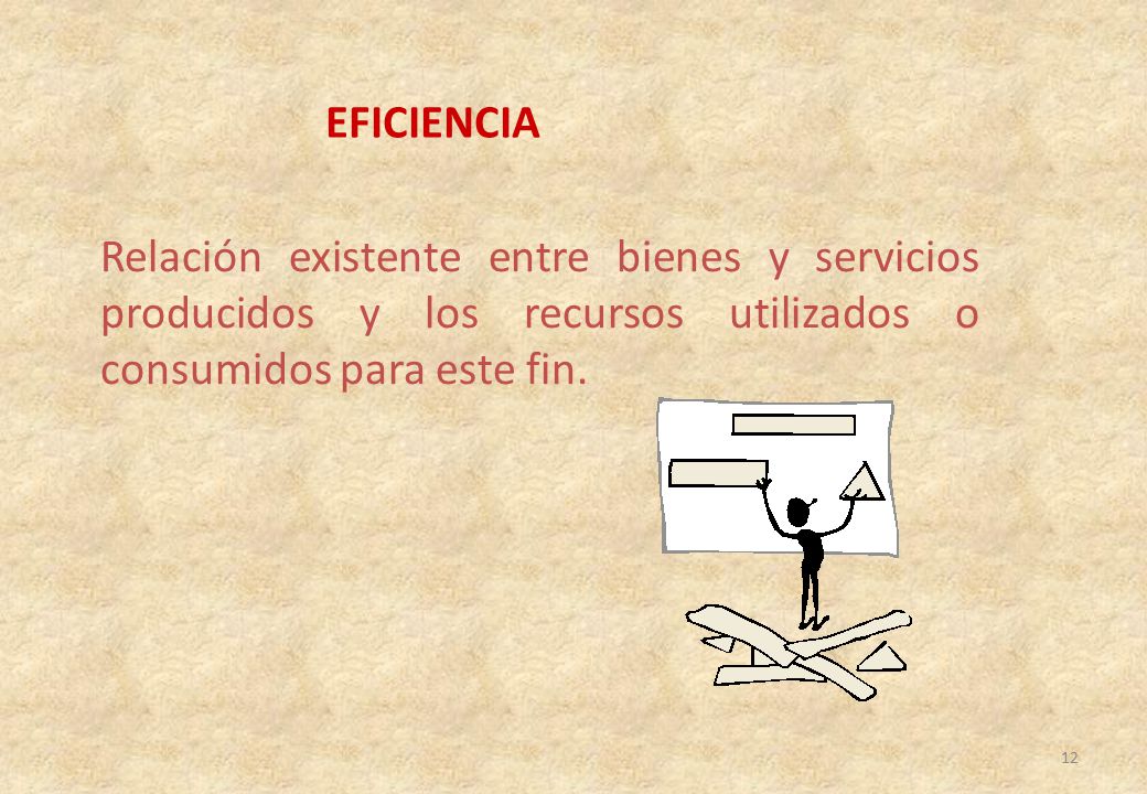 EFICIENCIA Relación existente entre bienes y servicios producidos y los recursos utilizados o consumidos para este fin.