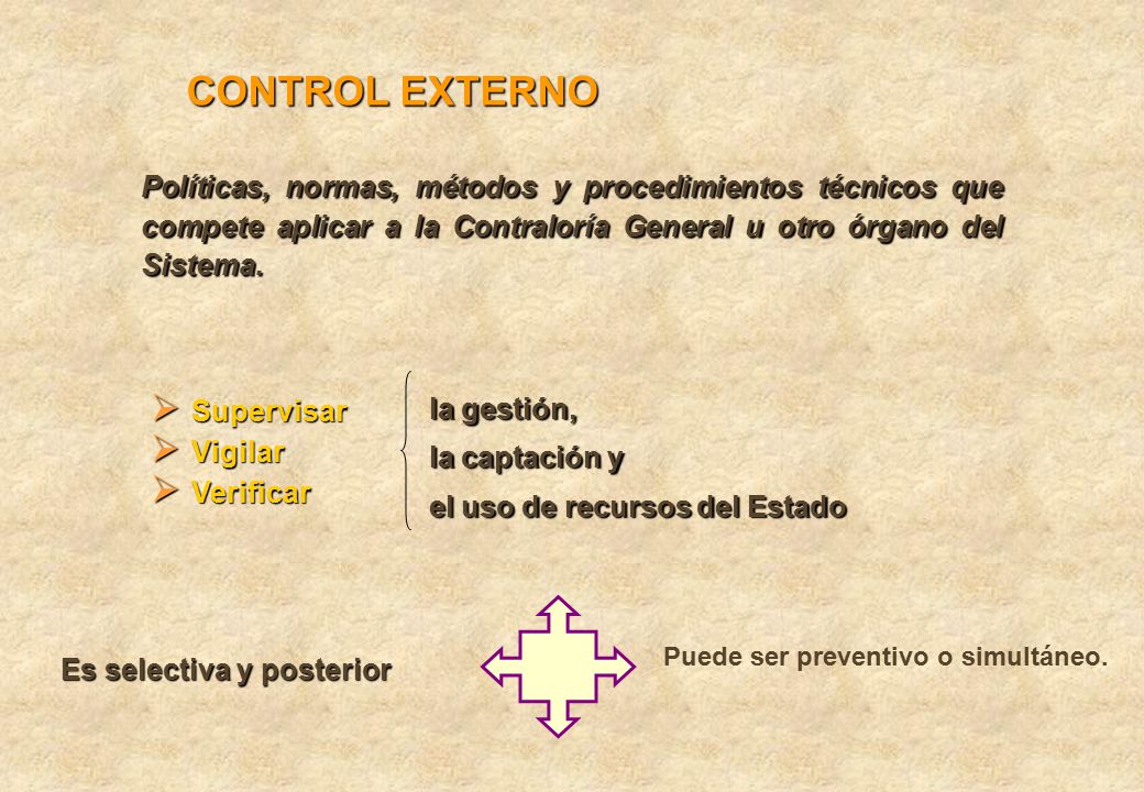 CONTROL EXTERNO Políticas, normas, métodos y procedimientos técnicos que compete aplicar a la Contraloría General u otro órgano del Sistema.