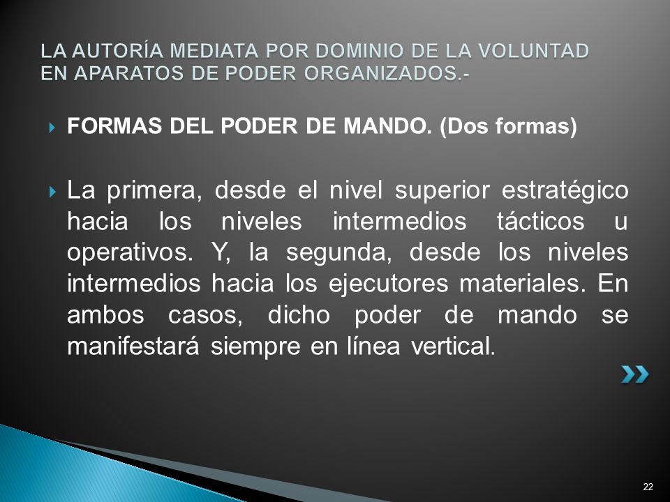 LA AUTORÍA MEDIATA POR DOMINIO DE LA VOLUNTAD EN APARATOS DE PODER ORGANIZADOS.-