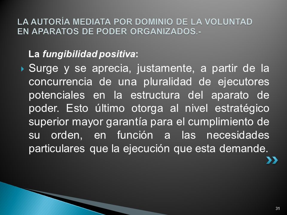 LA AUTORÍA MEDIATA POR DOMINIO DE LA VOLUNTAD EN APARATOS DE PODER ORGANIZADOS.-