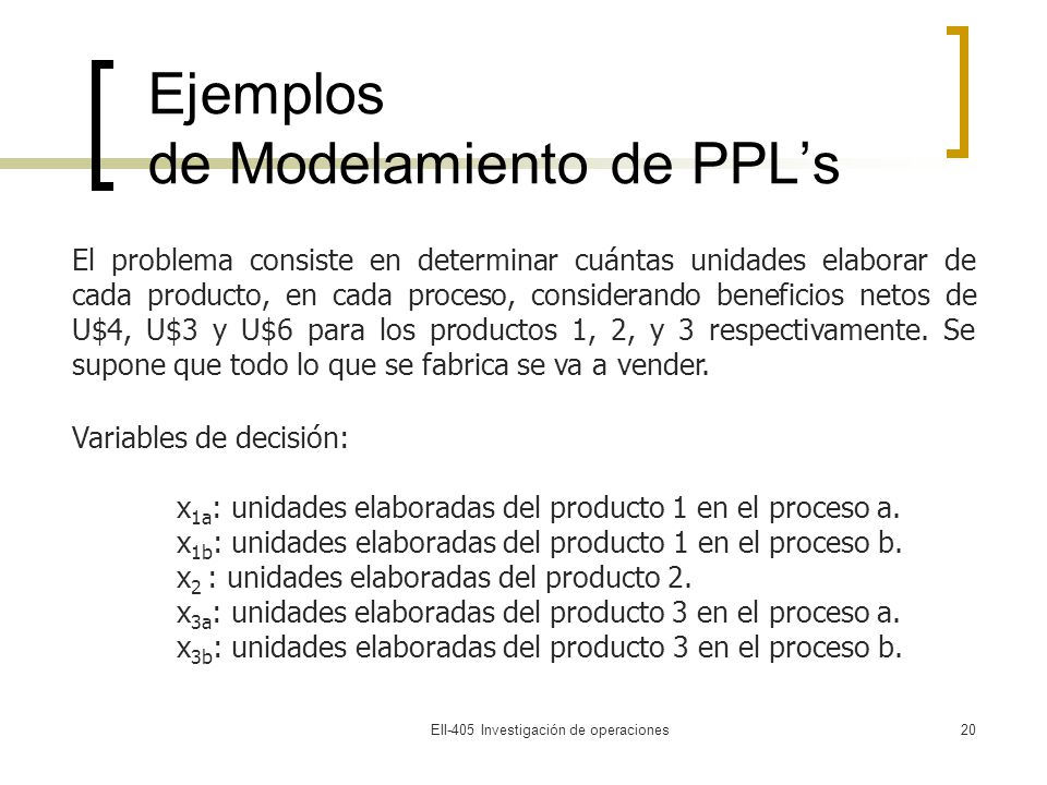 Ejemplos de Modelamiento de PPL’s