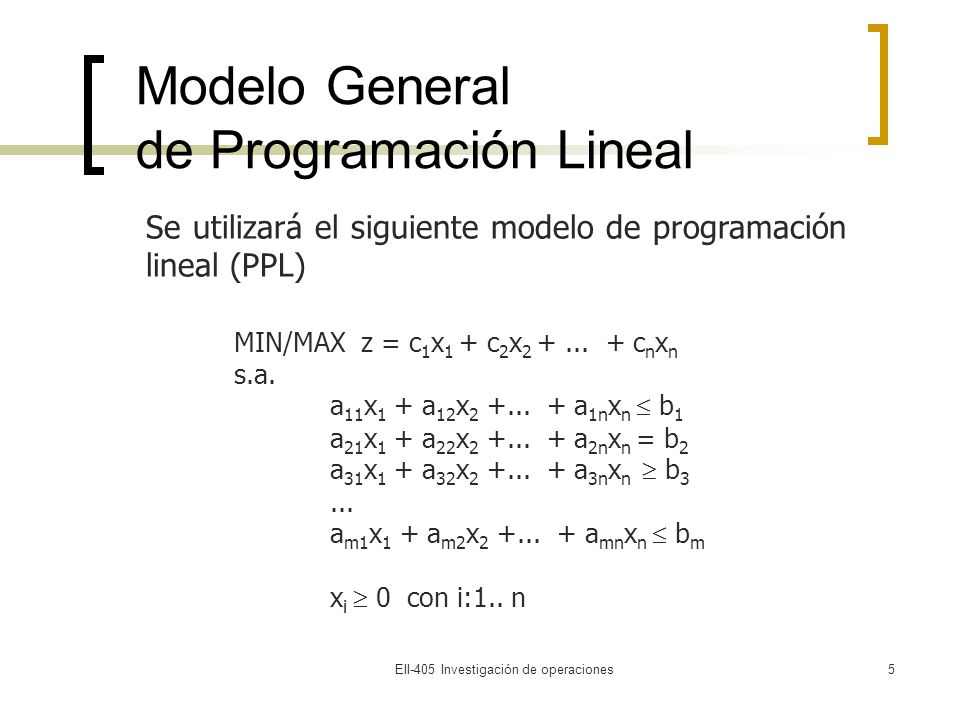 EII-405 Investigación de operaciones - ppt descargar