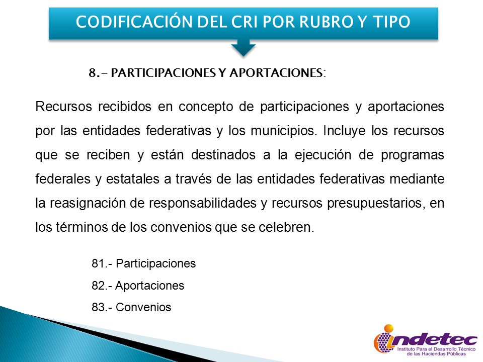 CODIFICACIÓN DEL CRI POR RUBRO Y TIPO