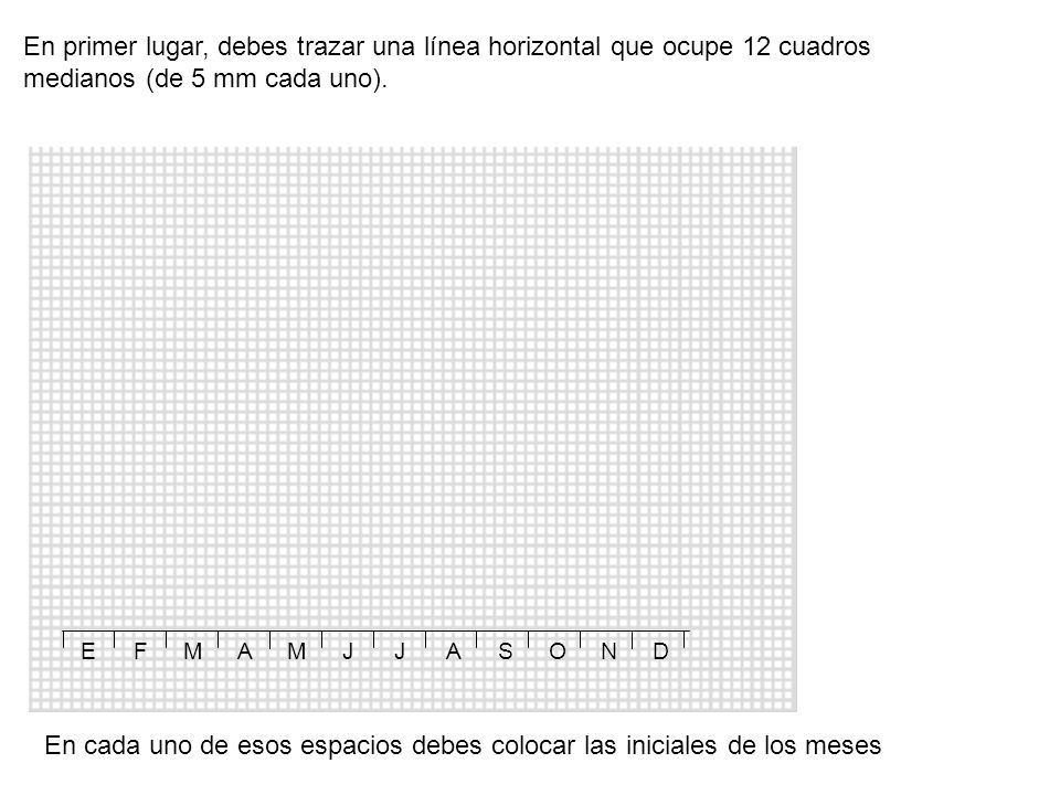 En cada uno de esos espacios debes colocar las iniciales de los meses