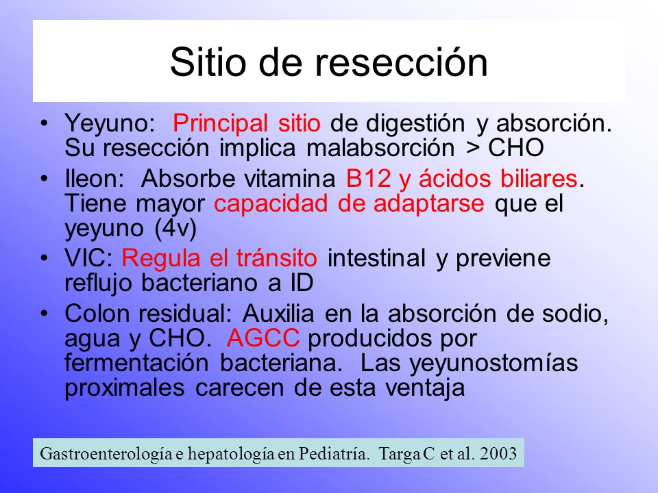 Gastroenterología e hepatología en Pediatría. Targa C et al. 2003