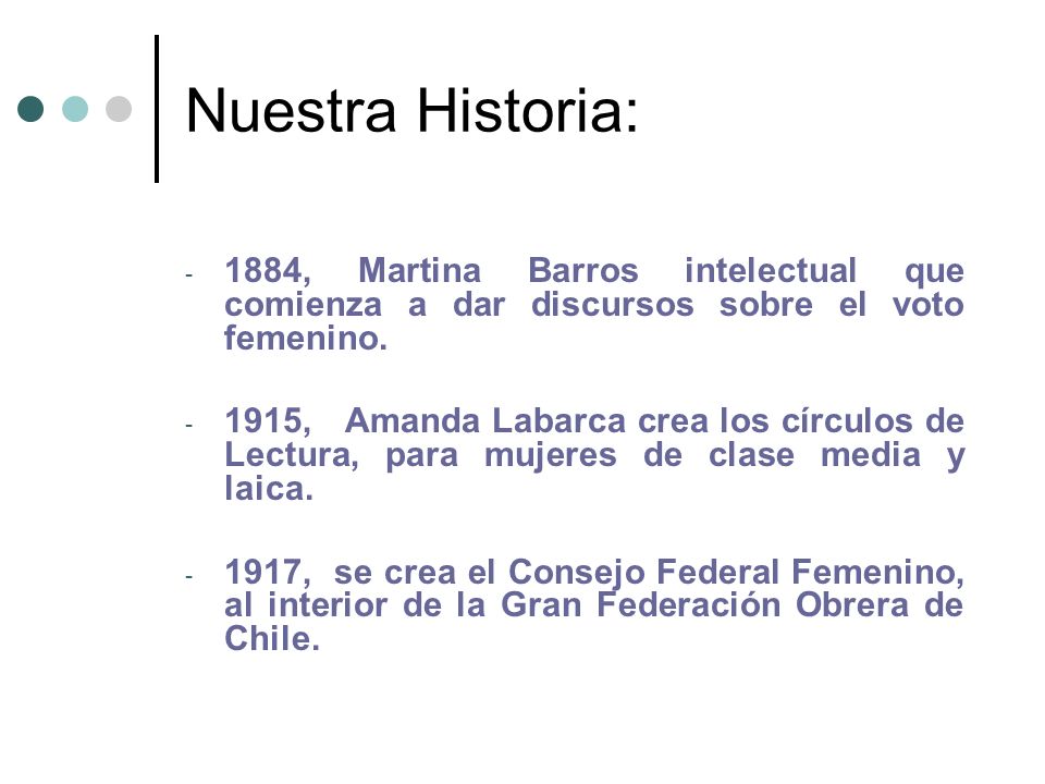 Nuestra Historia: 1884, Martina Barros intelectual que comienza a dar discursos sobre el voto femenino.