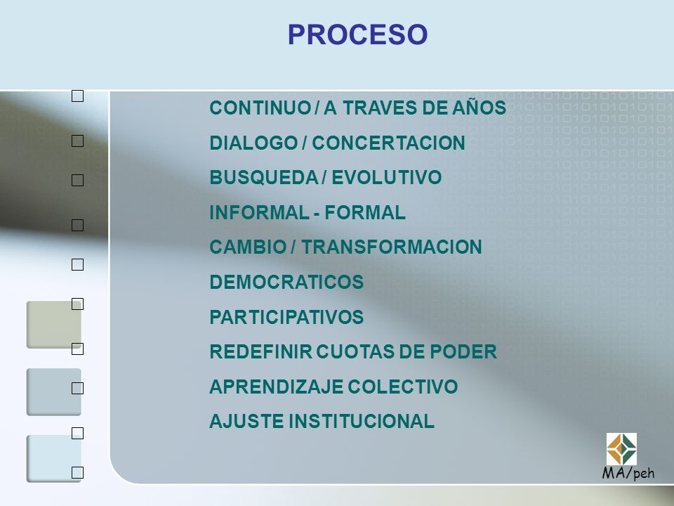 PROCESO CONTINUO / A TRAVES DE AÑOS DIALOGO / CONCERTACION