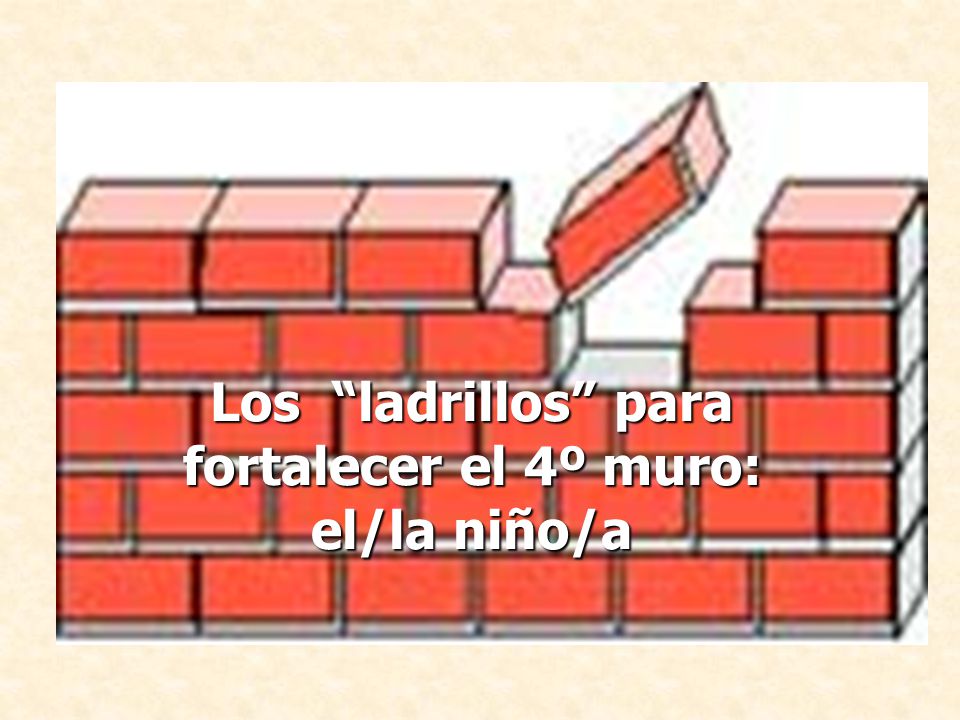 Los ladrillos para fortalecer el 4º muro: el/la niño/a