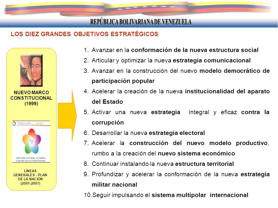 NUEVO MARCO CONSTITUCIONAL LÍNEAS GENERALES - PLAN DE LA NACIÓN