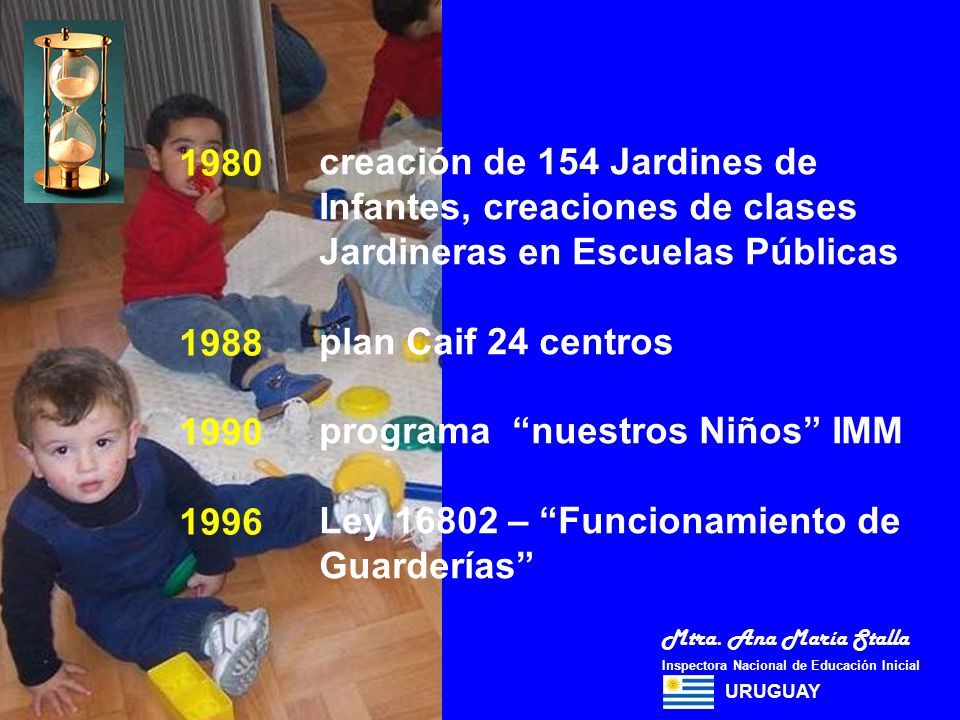creación de 154 Jardines de Infantes, creaciones de clases Jardineras en Escuelas Públicas.