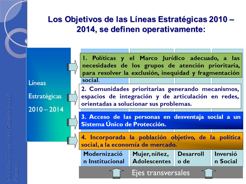 Los Objetivos de las Líneas Estratégicas 2010 – 2014, se definen operativamente:
