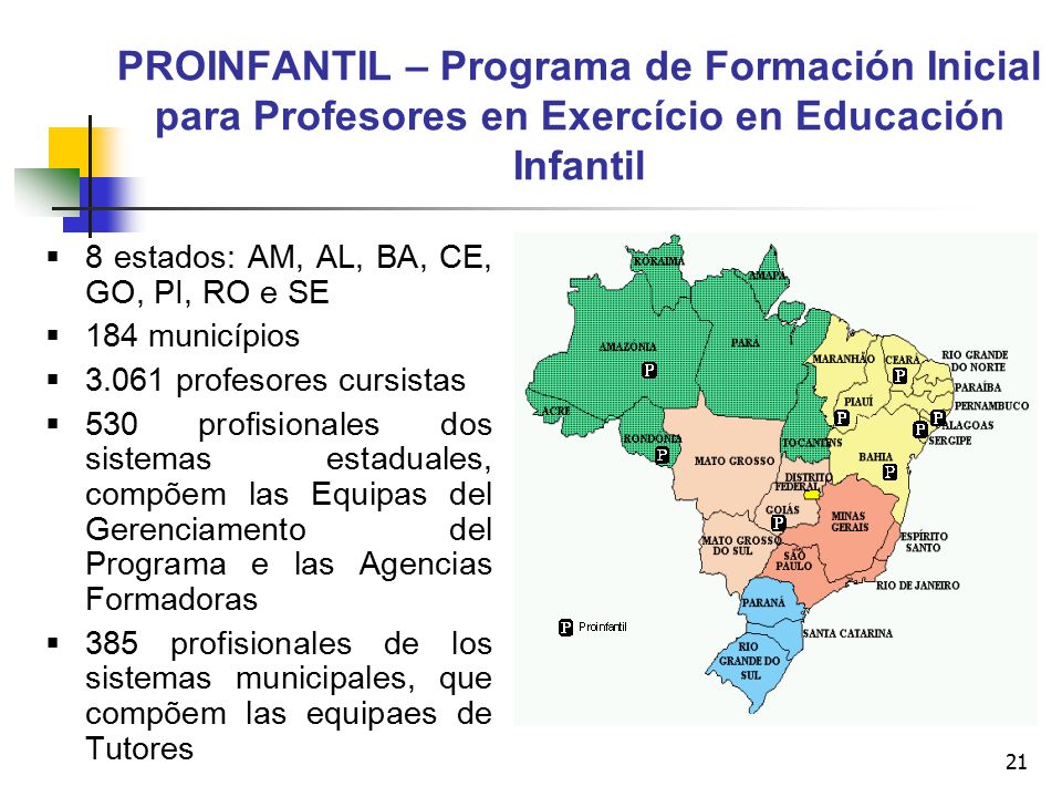 PROINFANTIL – Programa de Formación Inicial para Profesores en Exercício en Educación Infantil
