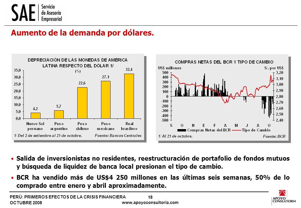 Peligro de restricción de líneas de financiamiento del exterior.