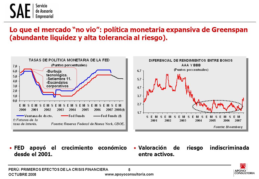 Crisis de confianza genera corto circuito de liquidez.