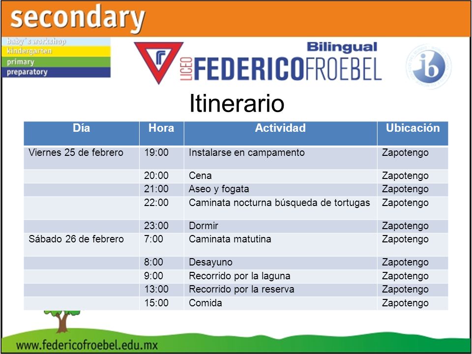 Itinerario Día Hora Actividad Ubicación Viernes 25 de febrero 19:00