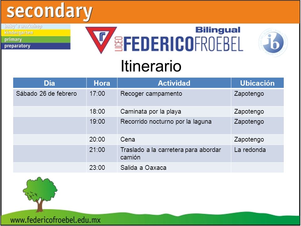 Itinerario Día Hora Actividad Ubicación Sábado 26 de febrero 17:00