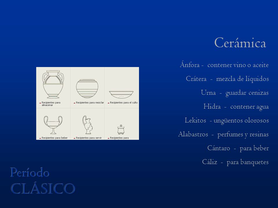 Cerámica Período Clásico Ánfora - contener vino o aceite