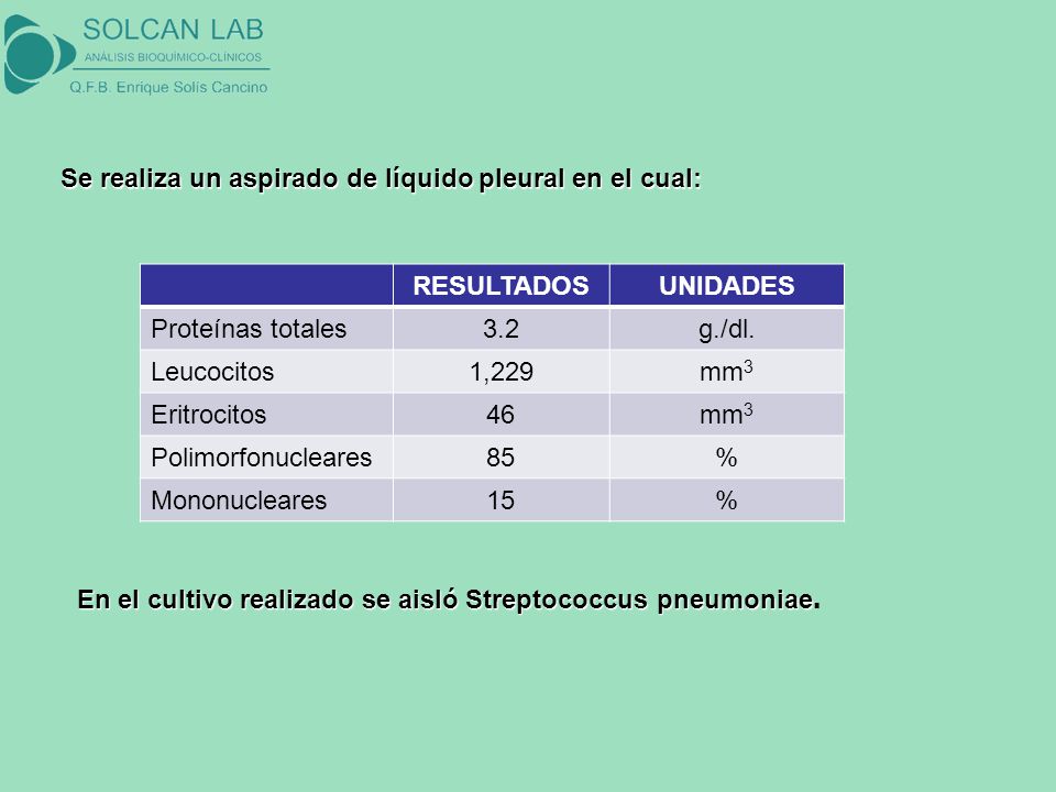 Se realiza un aspirado de líquido pleural en el cual: