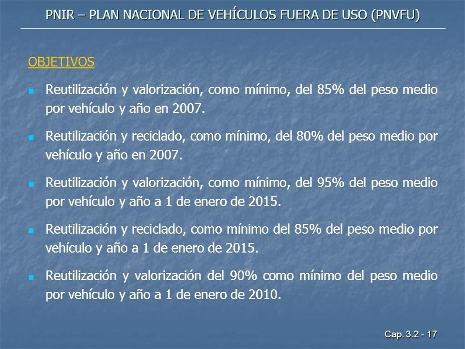 PNIR – PLAN NACIONAL DE VEHÍCULOS FUERA DE USO (PNVFU)