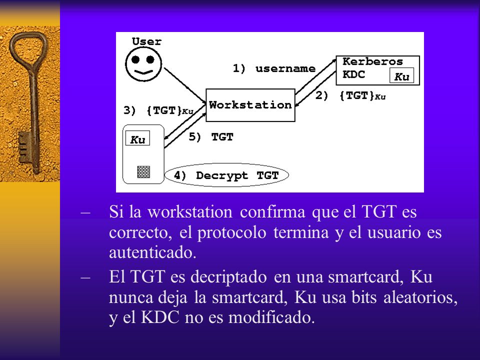 Si la workstation confirma que el TGT es correcto, el protocolo termina y el usuario es autenticado.