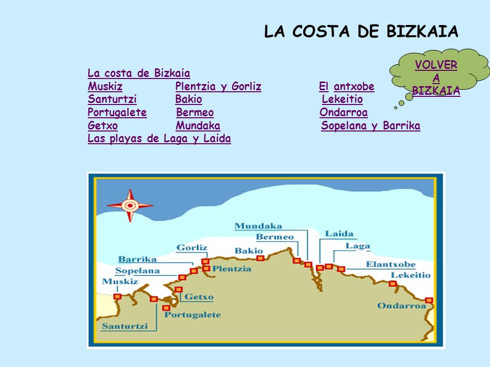 LA COSTA DE BIZKAIA VOLVER A BIZKAIA La costa de Bizkaia