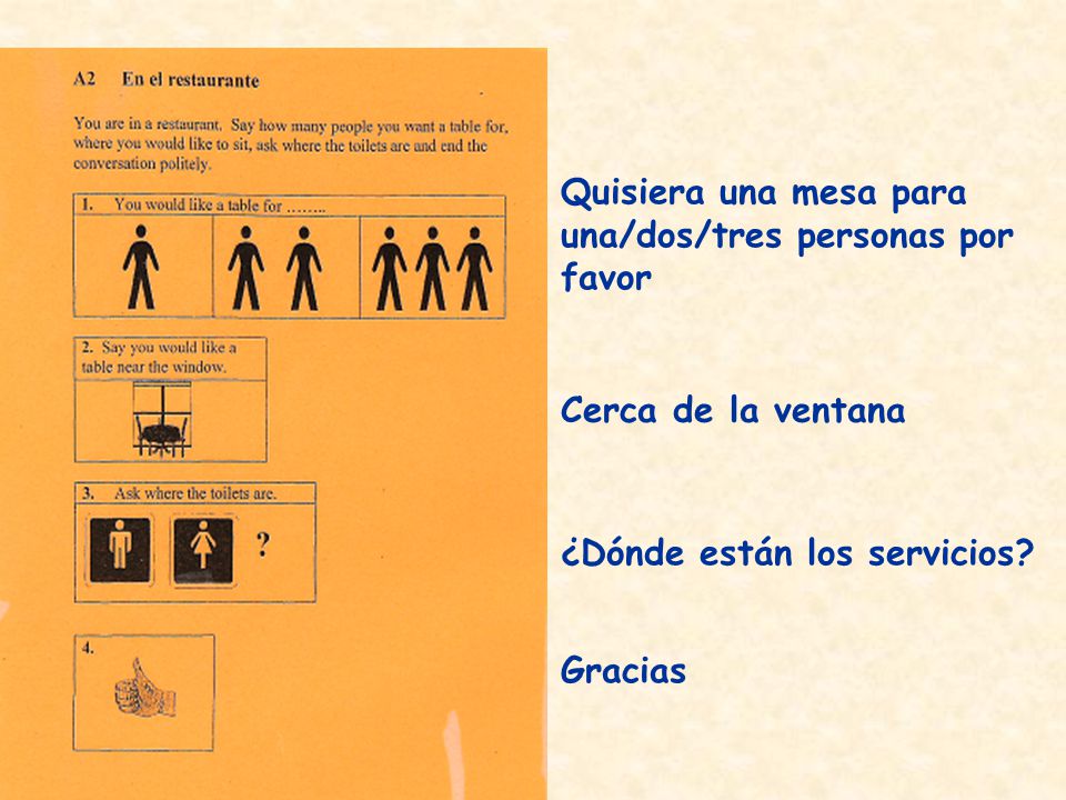 Quisiera una mesa para una/dos/tres personas por favor