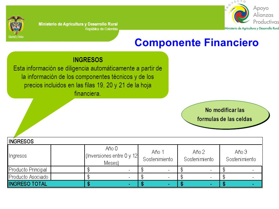 Componente Financiero No modificar las formulas de las celdas