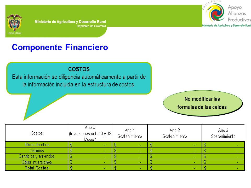 Componente Financiero No modificar las formulas de las celdas