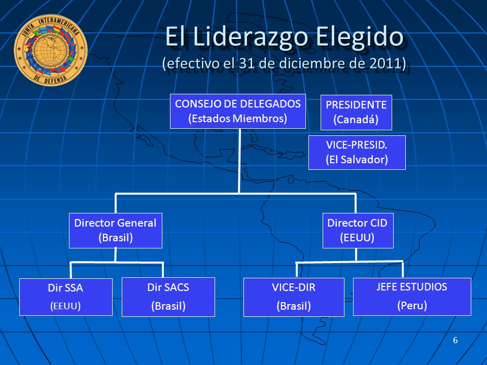 El Liderazgo Elegido (efectivo el 31 de diciembre de 2011)