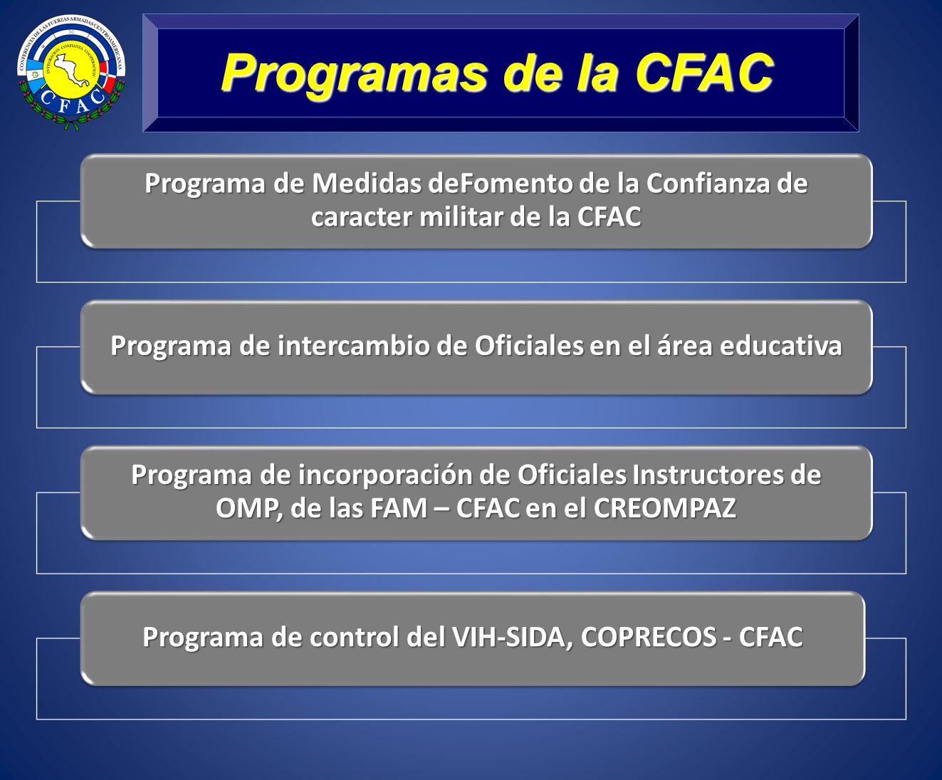 Programas de la CFAC Programa de Medidas deFomento de la Confianza de caracter militar de la CFAC.