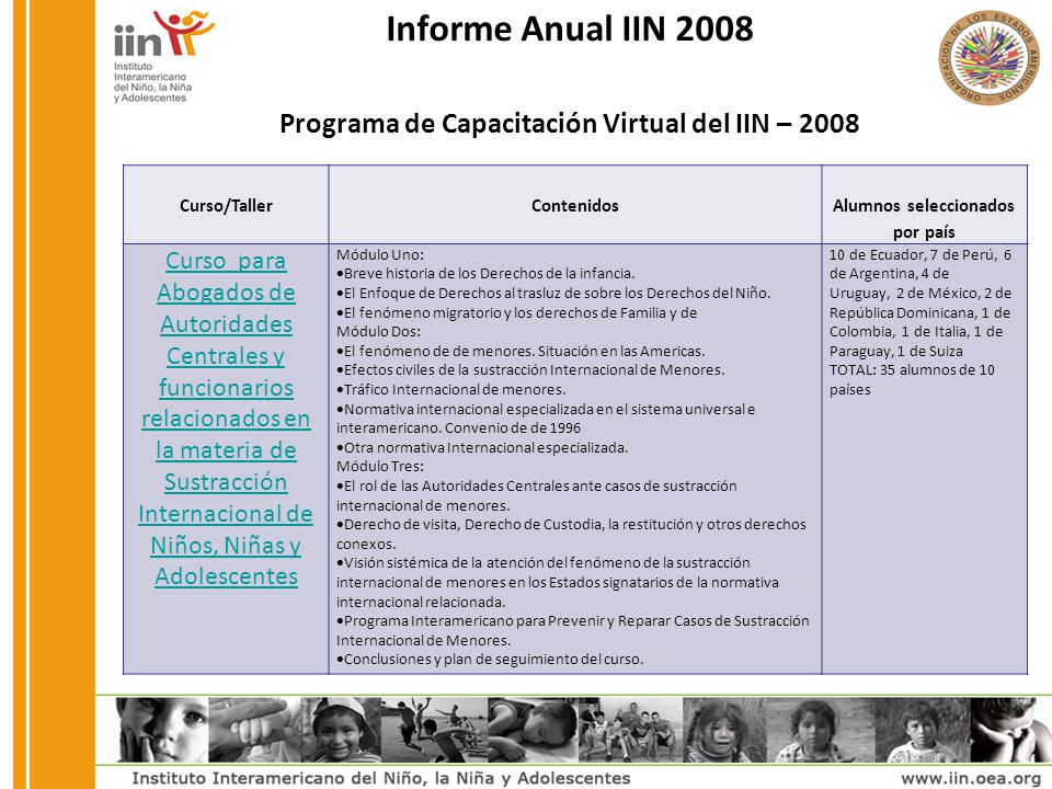 Informe Anual IIN 2008 Programa de Capacitación Virtual del IIN – 2008