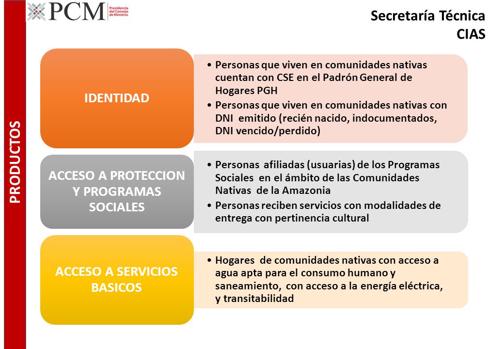 ACCESO A PROTECCION Y PROGRAMAS SOCIALES ACCESO A SERVICIOS BASICOS