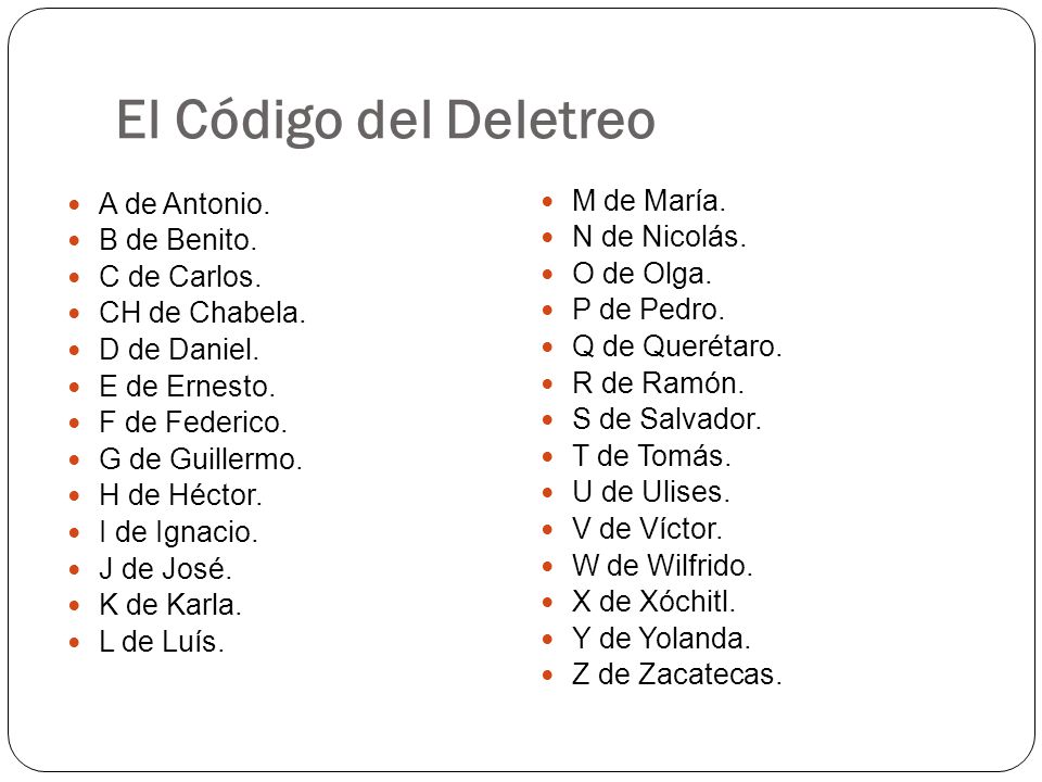 El Código del Deletreo M de María. A de Antonio. N de Nicolás.