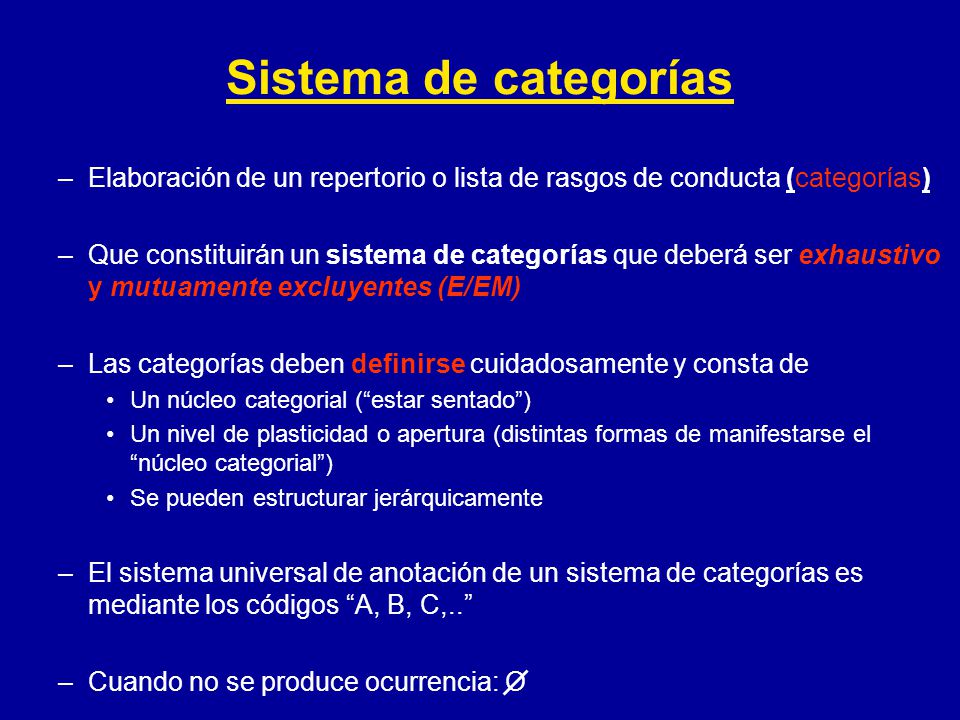 Sistema de categorías Elaboración de un repertorio o lista de rasgos de conducta (categorías)