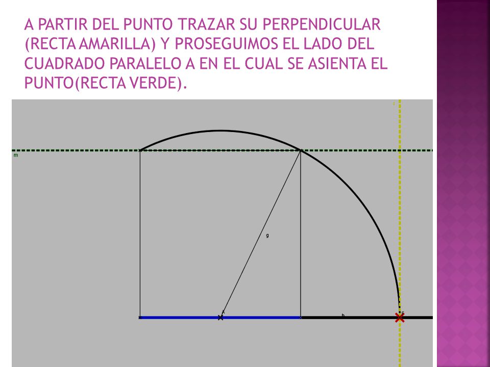 A PARTIR DEL PUNTO TRAZAR SU PERPENDICULAR (RECTA AMARILLA) Y PROSEGUIMOS EL LADO DEL CUADRADO PARALELO A EN EL CUAL SE ASIENTA EL PUNTO(RECTA VERDE).