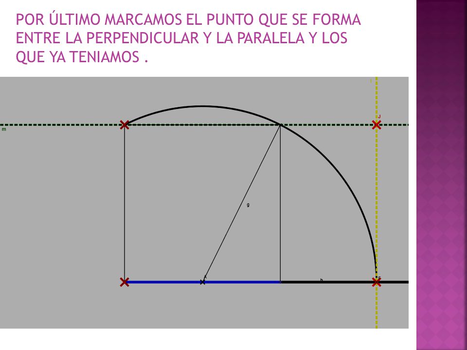 POR ÚLTIMO MARCAMOS EL PUNTO QUE SE FORMA ENTRE LA PERPENDICULAR Y LA PARALELA Y LOS QUE YA TENIAMOS .