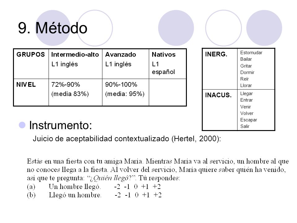9. Método INERG. Estornudar. Bailar. Gritar. Dormir. Reír. Llorar. INACUS. Llegar. Entrar.