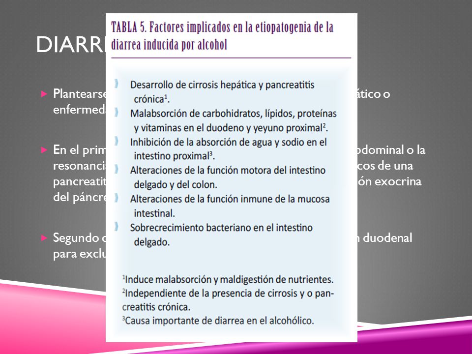DIARREA ORGANICA Plantearse la posibilidad de esteatorrea de origen pancreático o enfermedad que lesiona la mucosa intestinal.