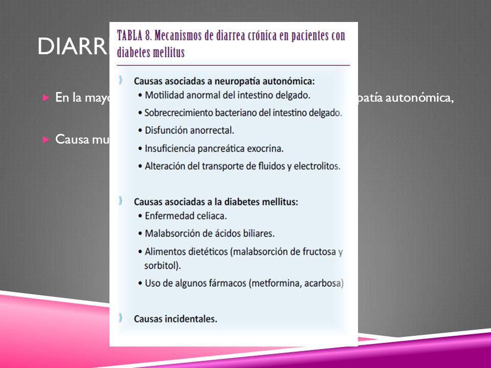 DIARREA ORGANICA En la mayoría se observa neuropatía periférica y neuropatía autonómica, Causa multifactorial.