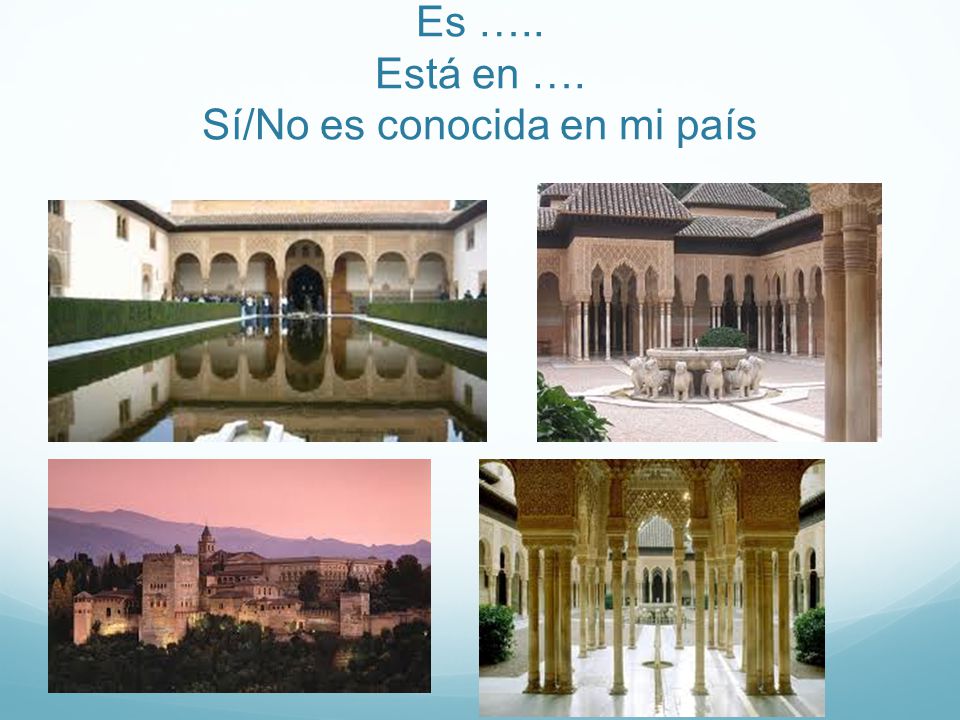 Es ….. Está en …. Sí/No es conocida en mi país