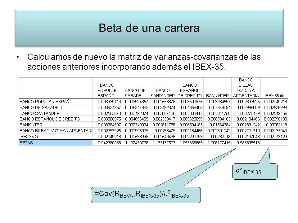 Beta de una cartera Calculamos de nuevo la matriz de varianzas-covarianzas de las acciones anteriores incorporando además el IBEX-35.