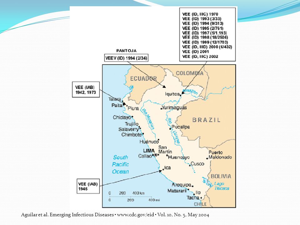 Aguilar et al. Emerging Infectious Diseases • www. cdc. gov/eid • Vol