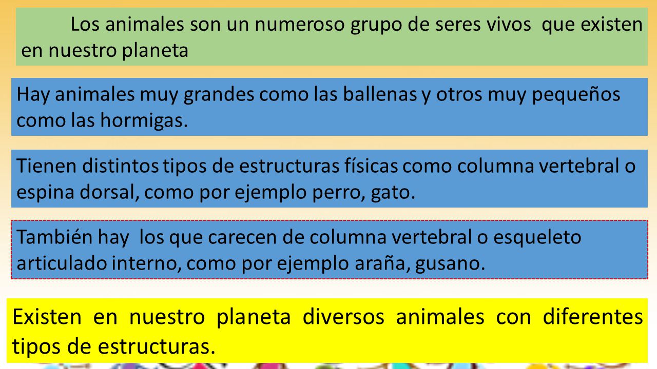 Los animales son un numeroso grupo de seres vivos que existen en nuestro planeta