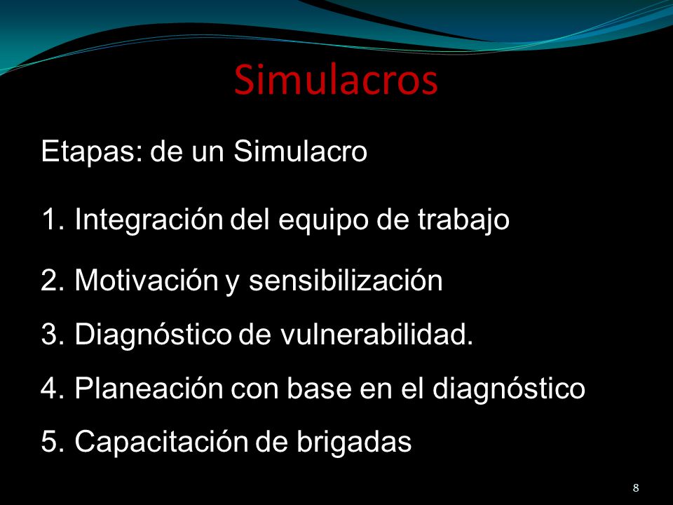 Simulacros Etapas: de un Simulacro Integración del equipo de trabajo