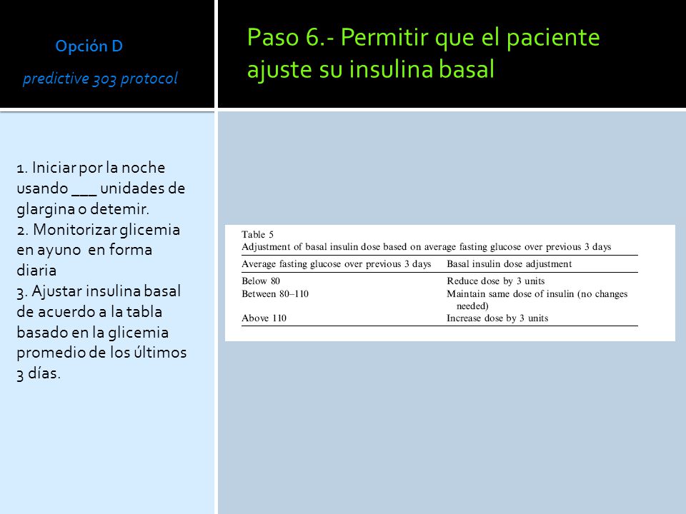 Paso 6.- Permitir que el paciente ajuste su insulina basal
