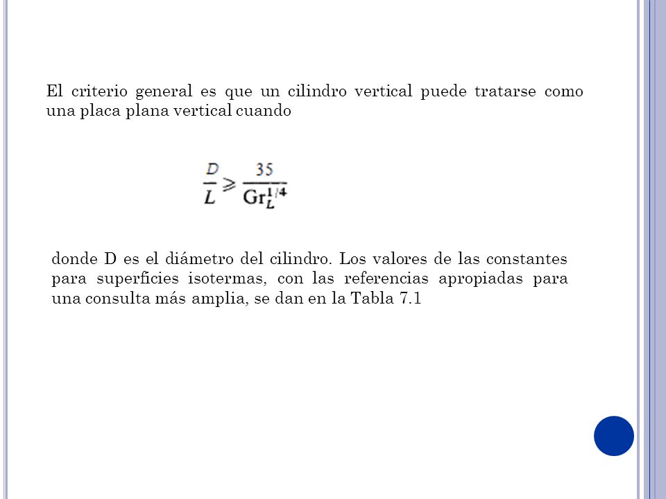 El criterio general es que un cilindro vertical puede tratarse como una placa plana vertical cuando