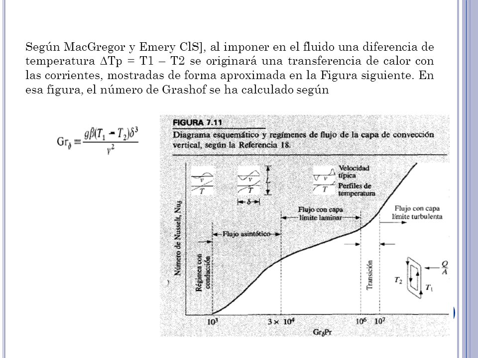 Según MacGregor y Emery ClS], al imponer en el fluido una diferencia de temperatura ∆Tp = T1 – T2 se originará una transferencia de calor con las corrientes, mostradas de forma aproximada en la Figura siguiente.
