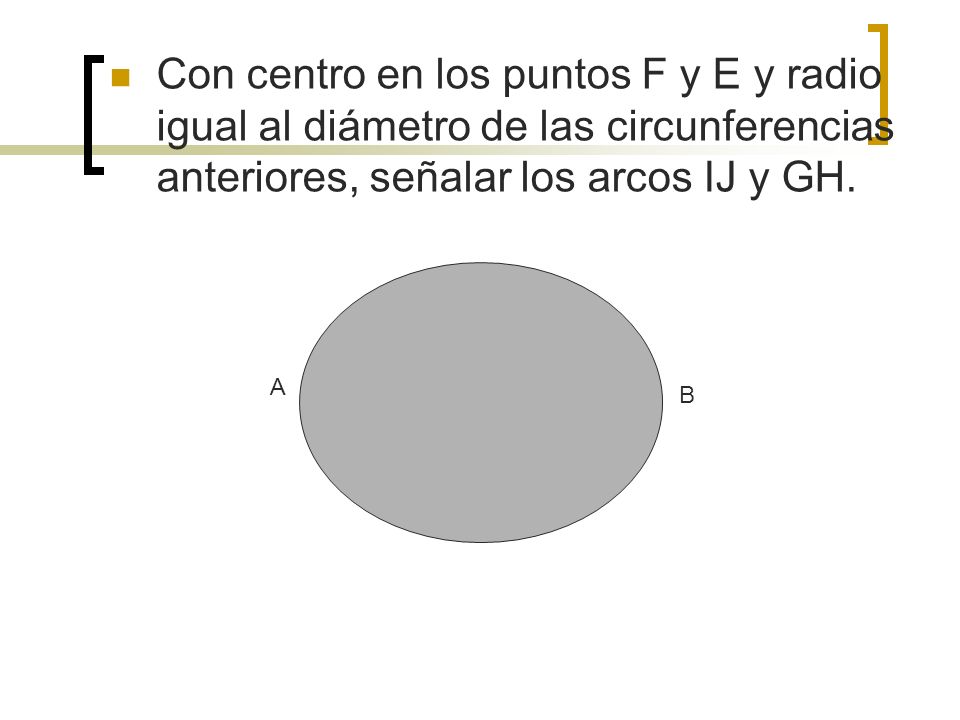Con centro en los puntos F y E y radio igual al diámetro de las circunferencias anteriores, señalar los arcos IJ y GH.