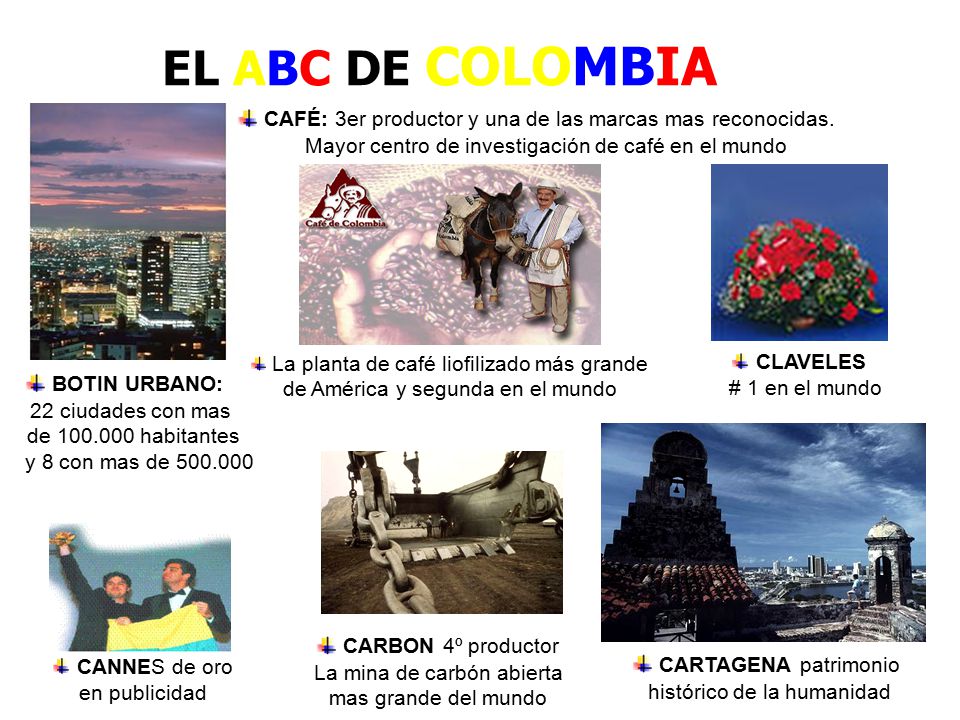 EL ABC DE COLOMBIA CAFÉ: 3er productor y una de las marcas mas reconocidas. Mayor centro de investigación de café en el mundo.